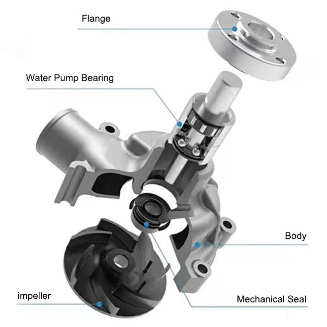 water pump diagram
