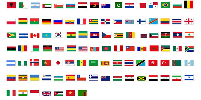 brake master cylinder customers countries